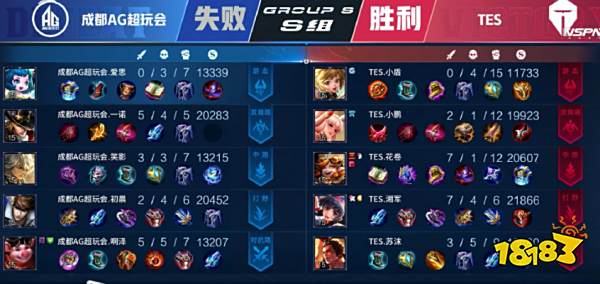 赛上的突破 赛上的突破