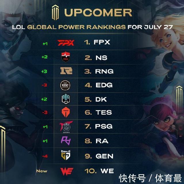 弗莱彻这话 弗莱彻这话