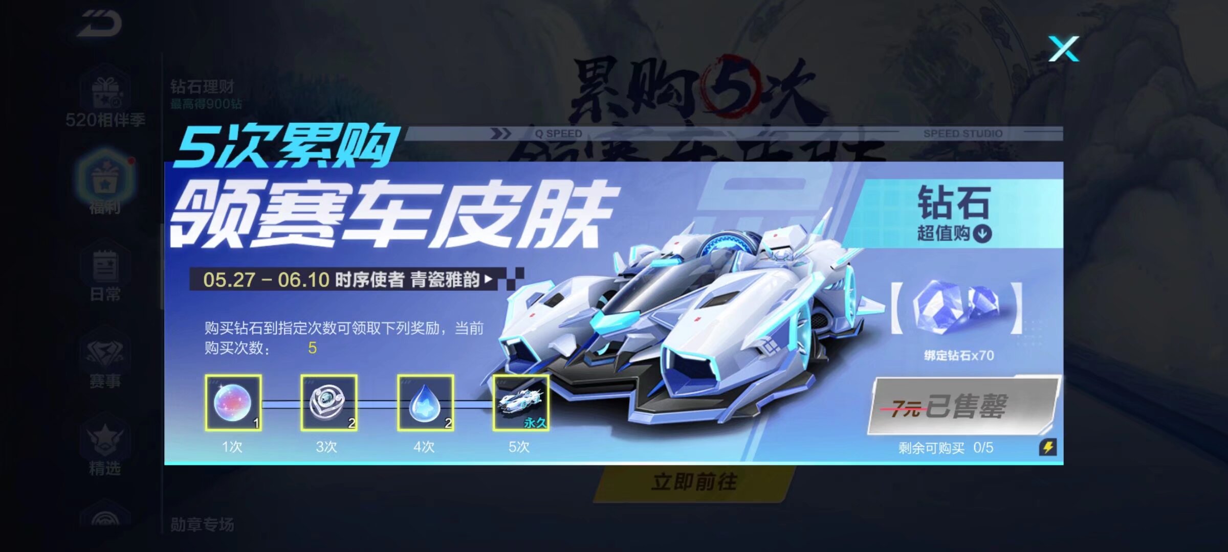 职位画像先 职位画像先