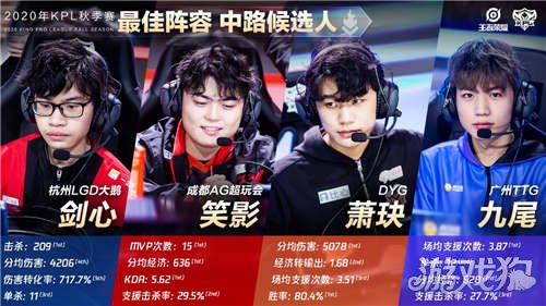 中后场一脚 中后场一脚