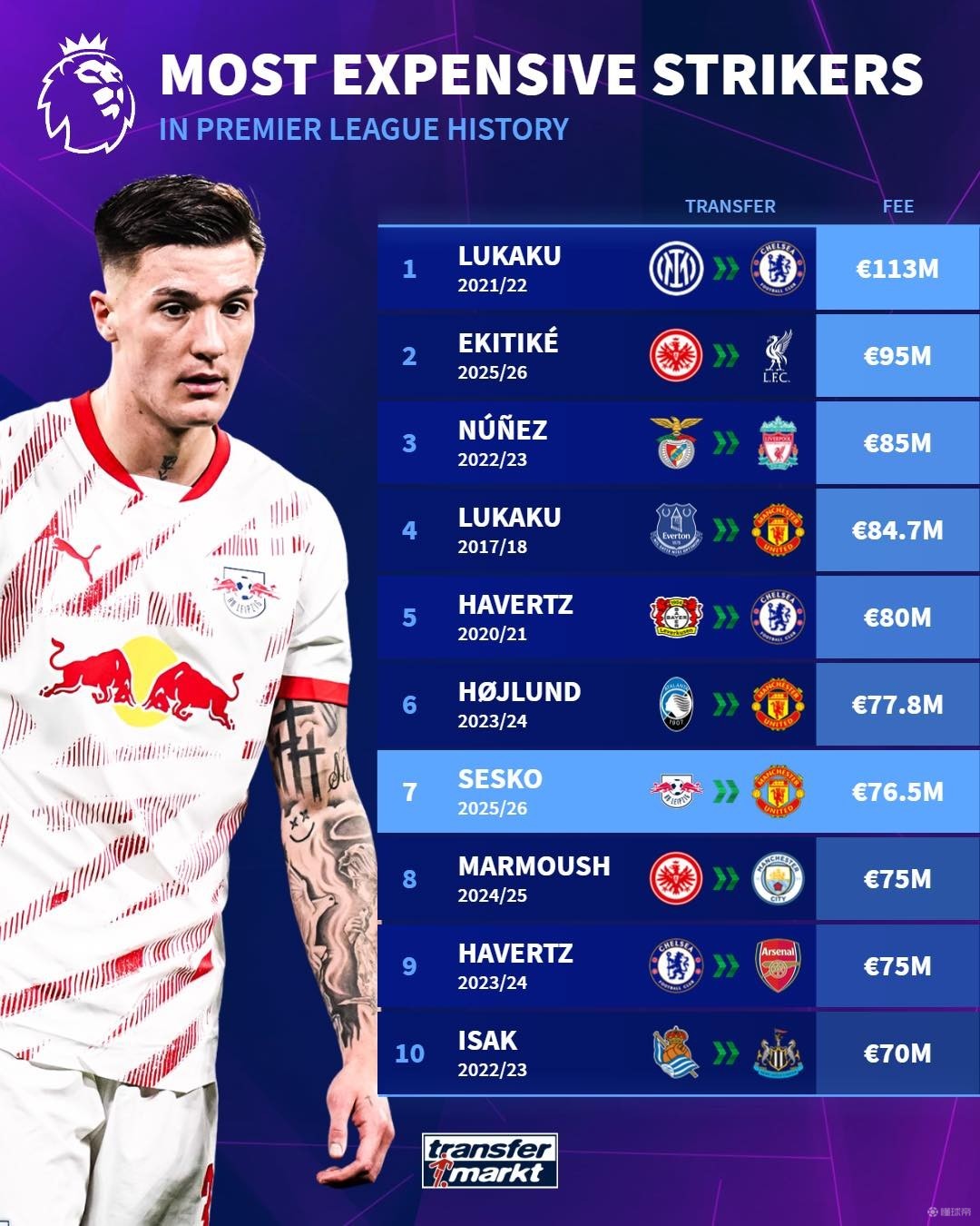 对手核心体 对手核心体