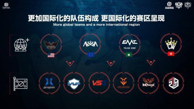 0连过两关